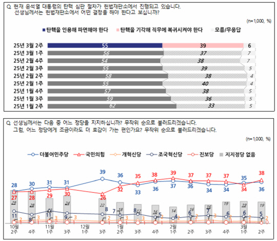  濡 "ĸؾ" 55% ߵ 67%  58% 